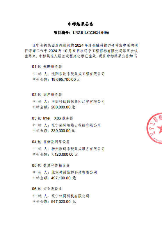 红豆钱包及控股机构2024年度金融科技类硬件集中采购项目结果公告